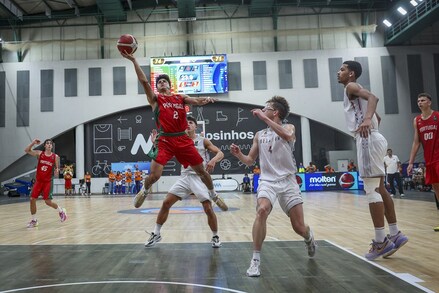 U18 EuroBasket Division B 2023: Blgica x Portugal