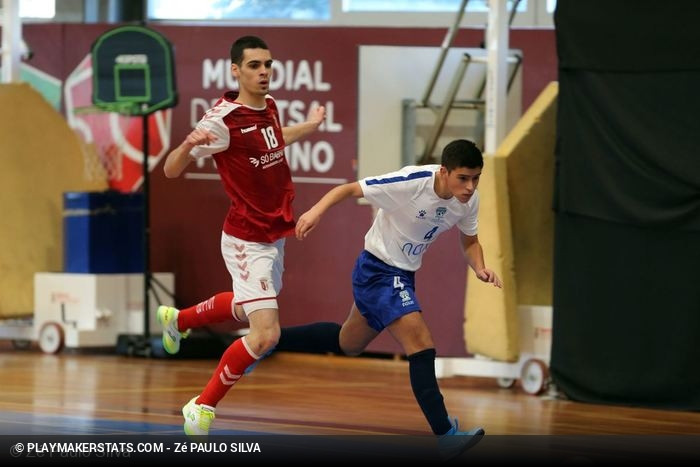 Futsal Azemis x SC Braga - Camp. Nacional Juniores Futsal Zona Norte 19/20 - Campeonato Jornada 8